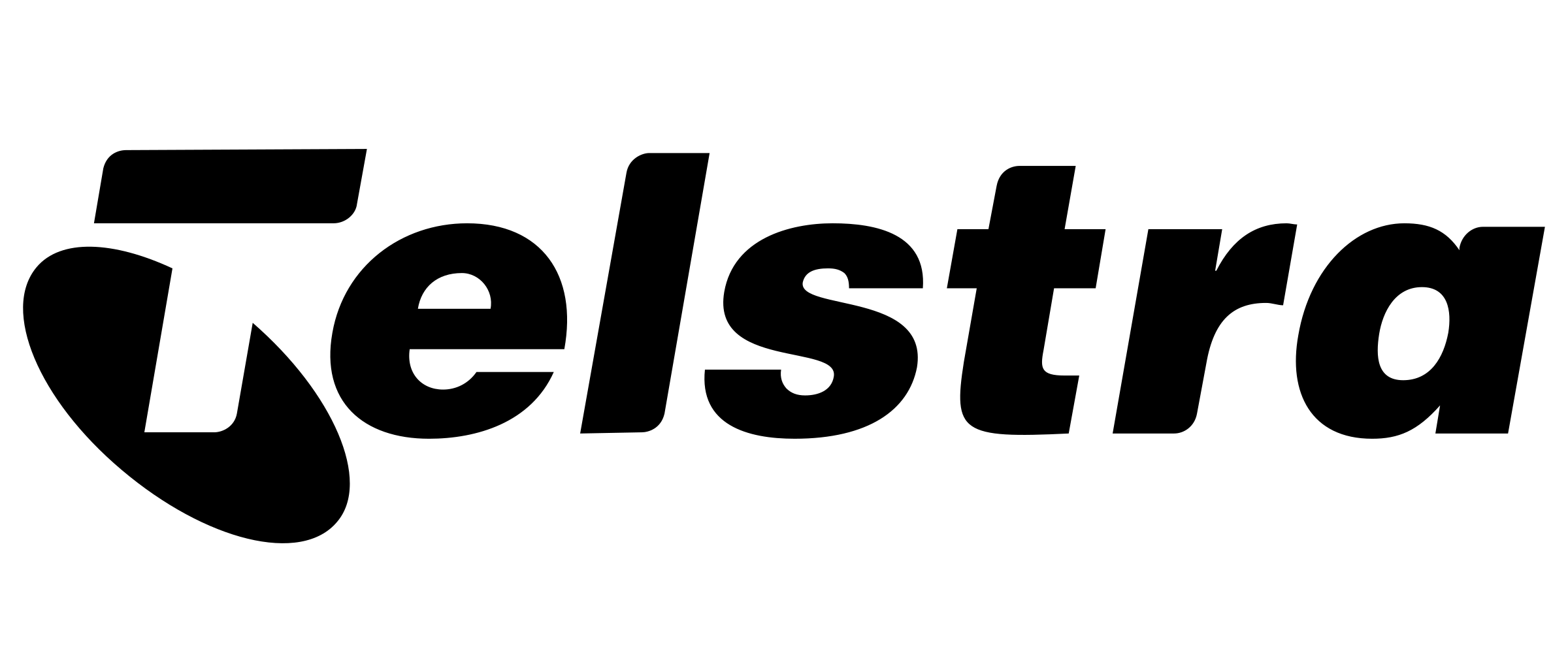 IoT Image
