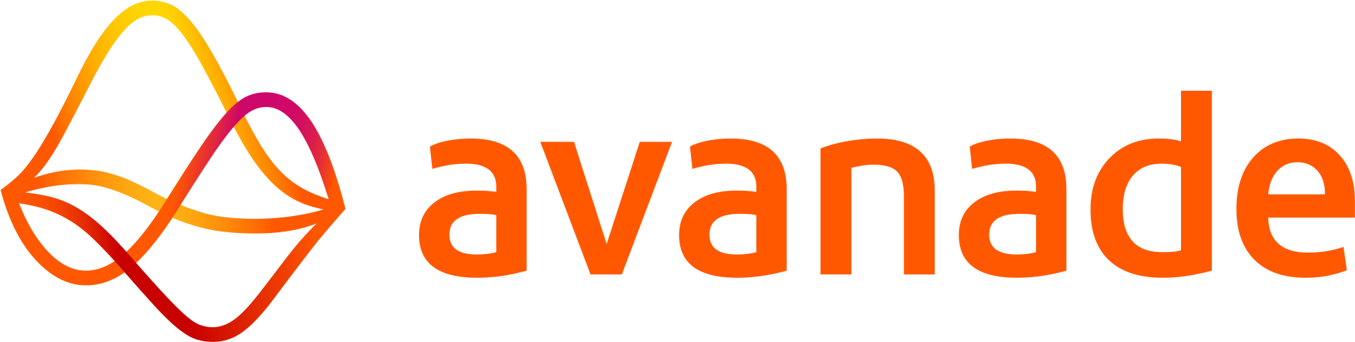 IoT Image